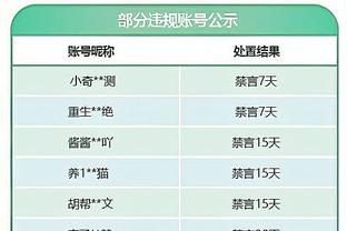 全市场：斯皮纳佐拉可能在冬季离开罗马，沙特球队发出高薪邀请